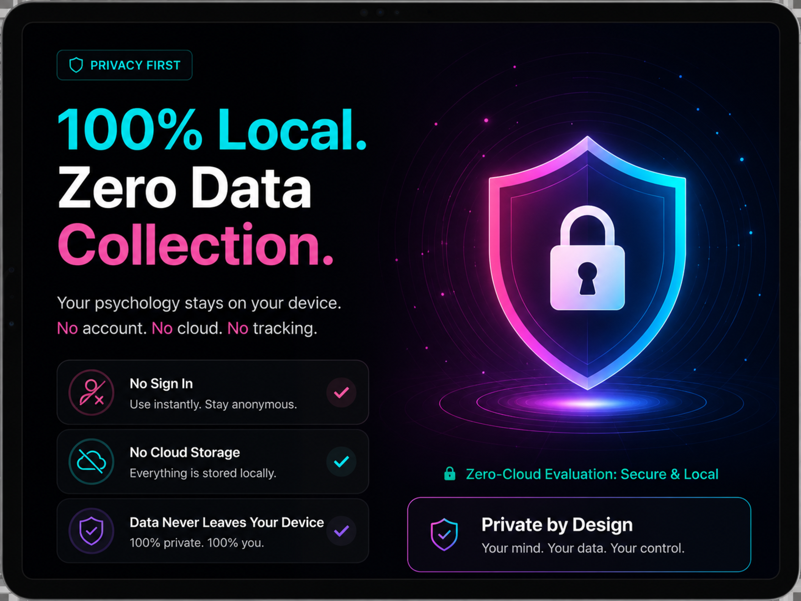 Alter Ego: Private Self-Map screenshot 6