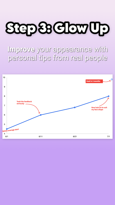 Looksglo - The Glow Up App Screenshot
