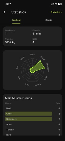 Yaaro.fit: Run, Cycle, Workout iPhone screenshot