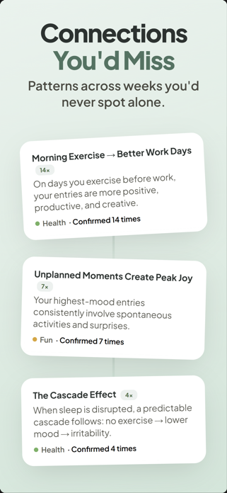 Calmplot: Private AI Journal Screenshot 3 of 6