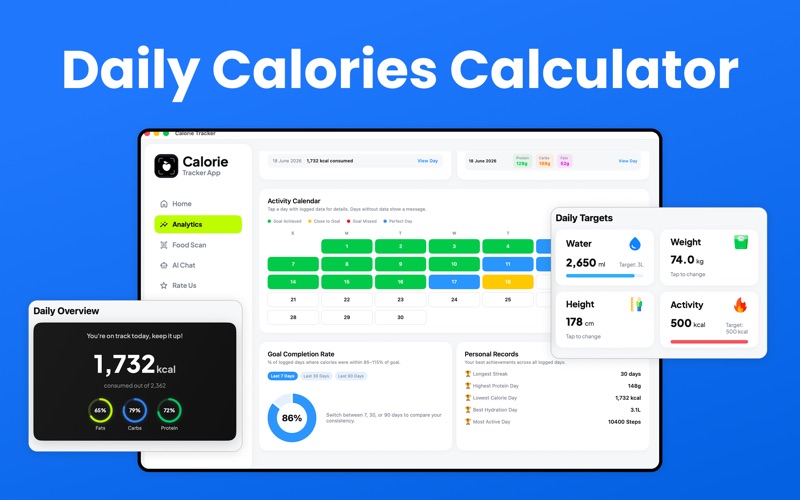 AI Calorie Tracker & Counter! iPhone screenshot