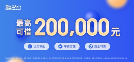 融360-贷款、信用卡资讯 - The app prominently displays a maximum loanable amount of 200,000 RMB and highlights essential benefits such as 'same-day approval' and a 'safe and reliable' process for users.