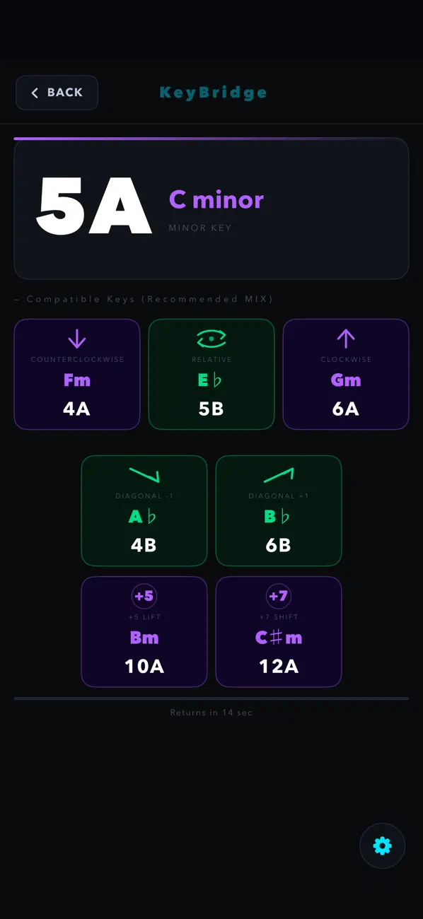 Screenshot #2 pour KeyBridge for DJs
