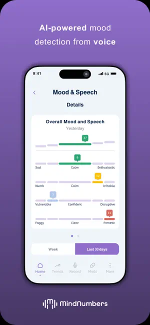 MindNumbers: Bipolar Wellness screenshot 2