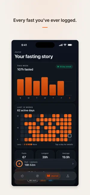Fasting Well: IF Timer screenshot 4