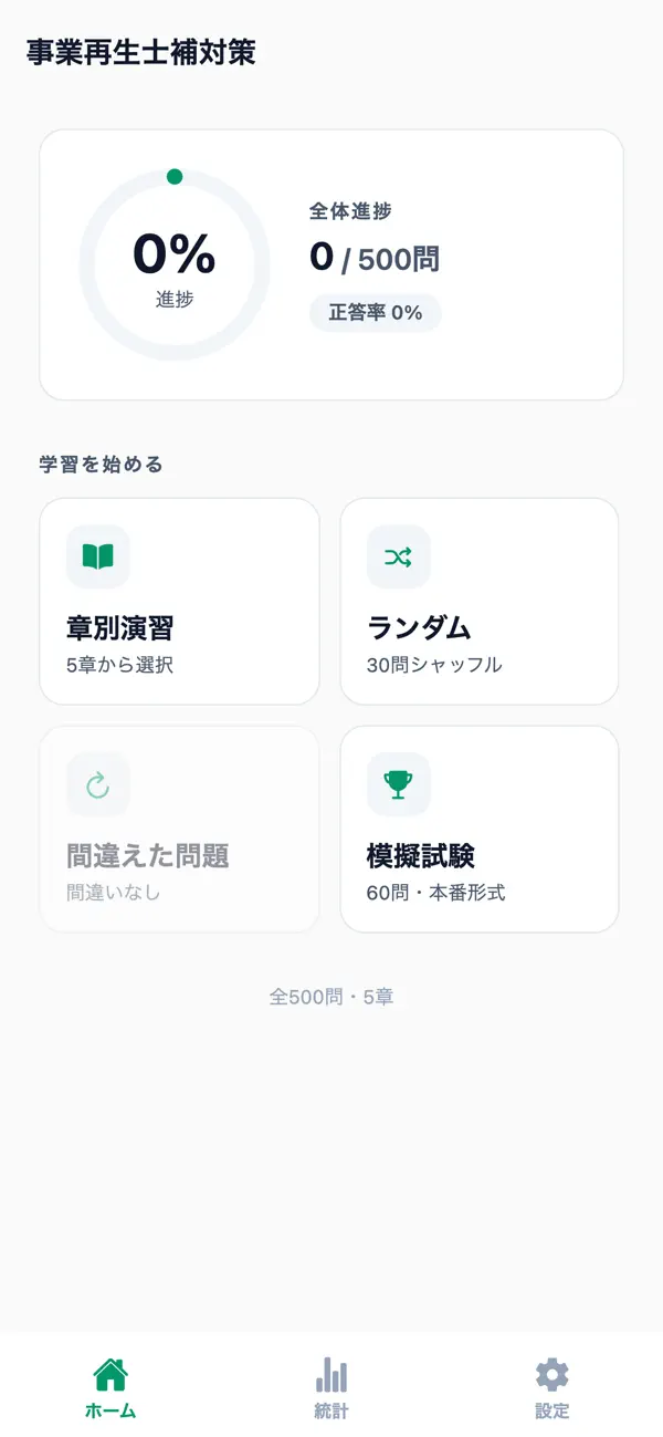 Screenshot #1 pour 事業再生士補