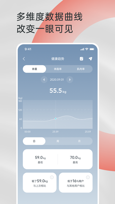SIHOO Screenshot