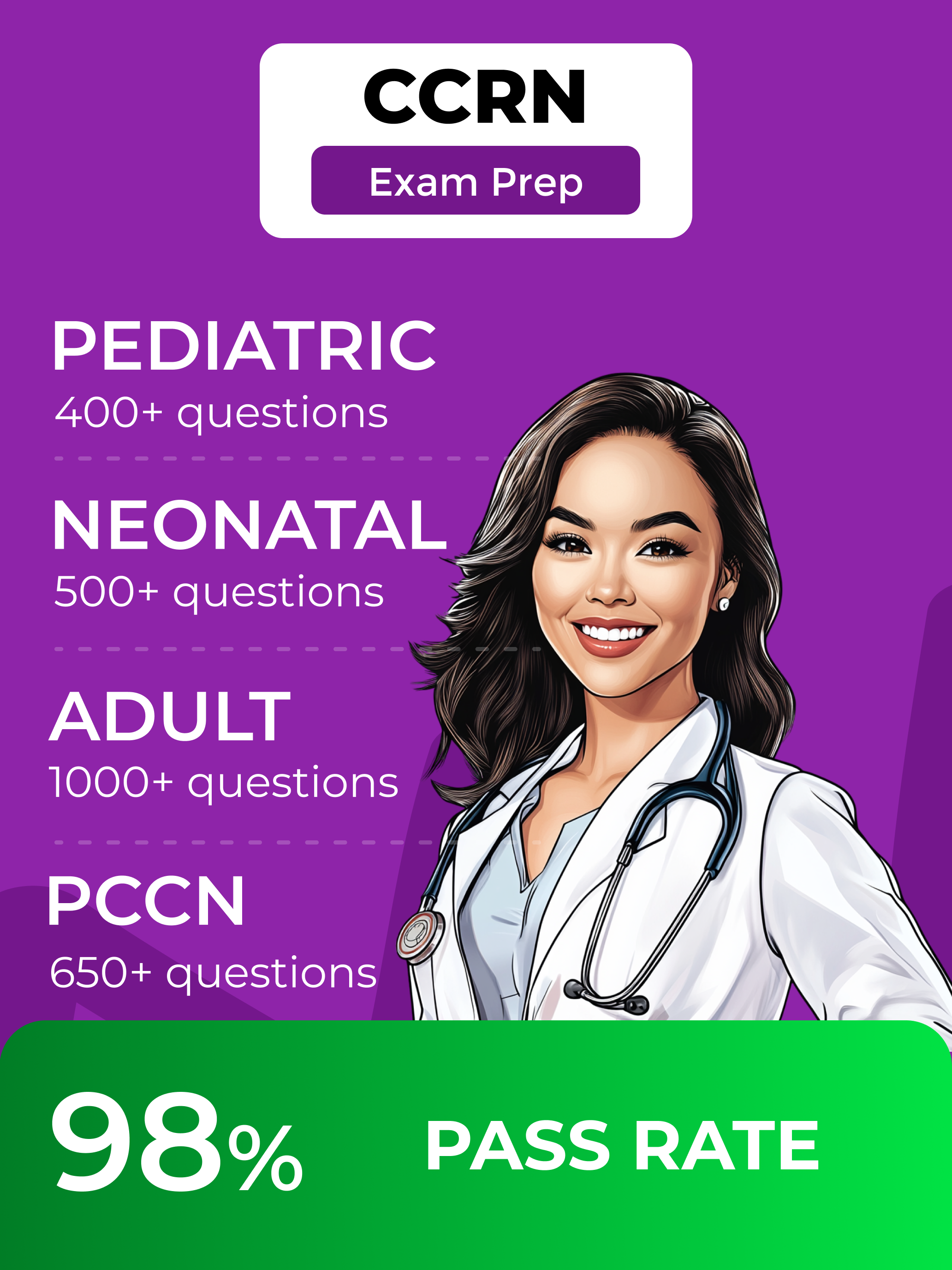 Critical Care Nurse Exam 2026 screenshot 6