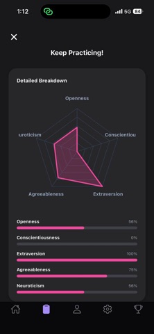 Personality Test Pro: MBTI EQ screenshot