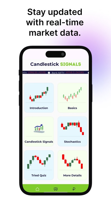 Chart Candle Stick Pattern