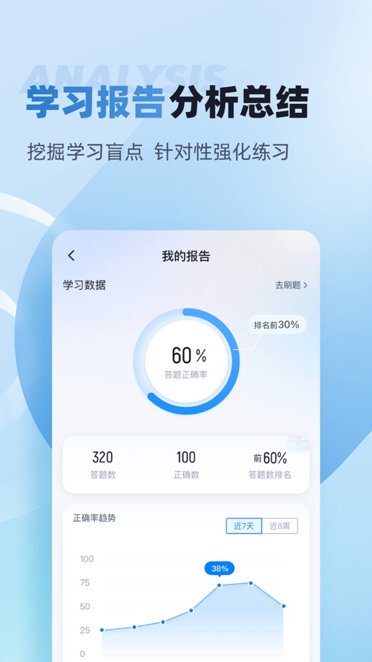 #4. 制冷与空调作业聚题库 (iOS) Podle: 乐 李