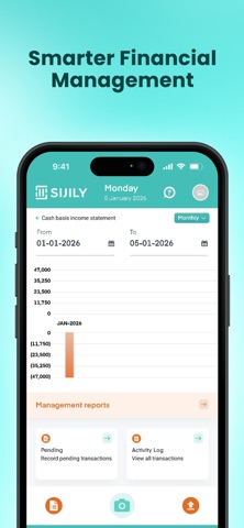 Sijily screenshot