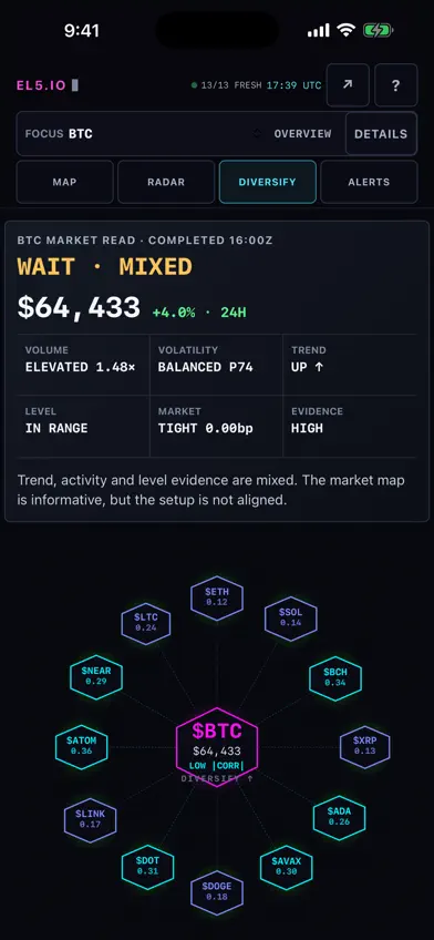 el5.io screenshot 1