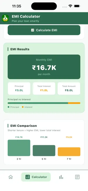 Money Loan - Calculator App screenshot 2