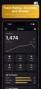 Chess Tactics Academy by CS screenshot