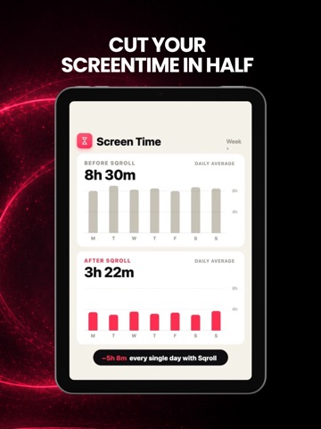 Sqroll: Screen Time Control iPad screenshot