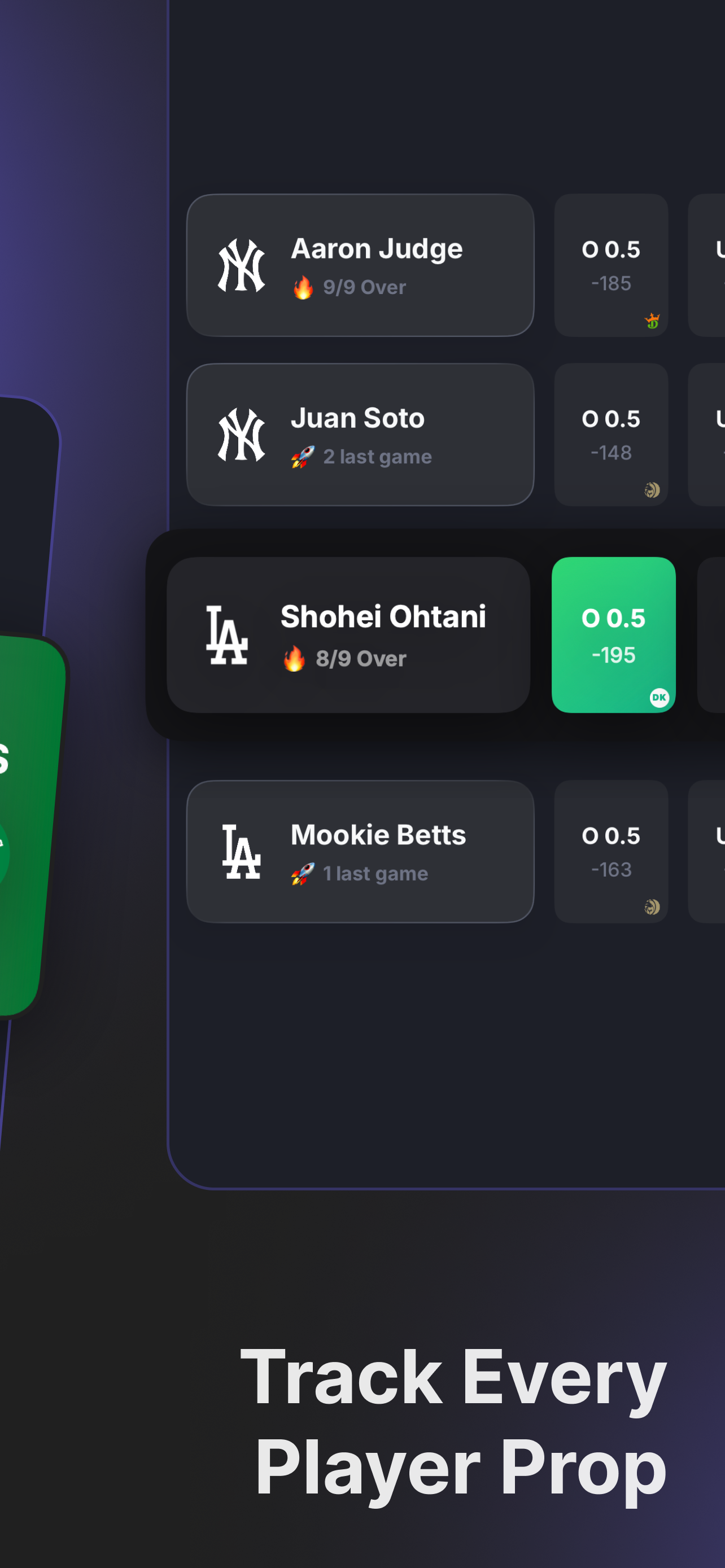 Goof: Sports Betting Odds
