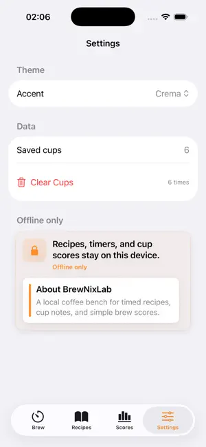 BrewNixLab iPhone screenshot 4