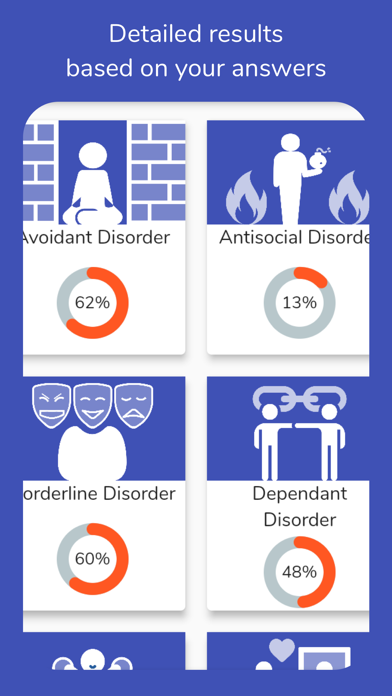 Personality Disorders Test Screenshot