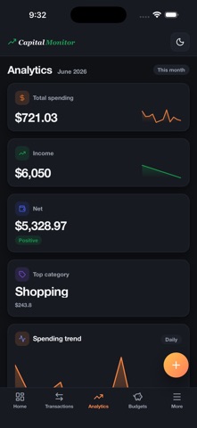 Capital Monitor: Budget App screenshot
