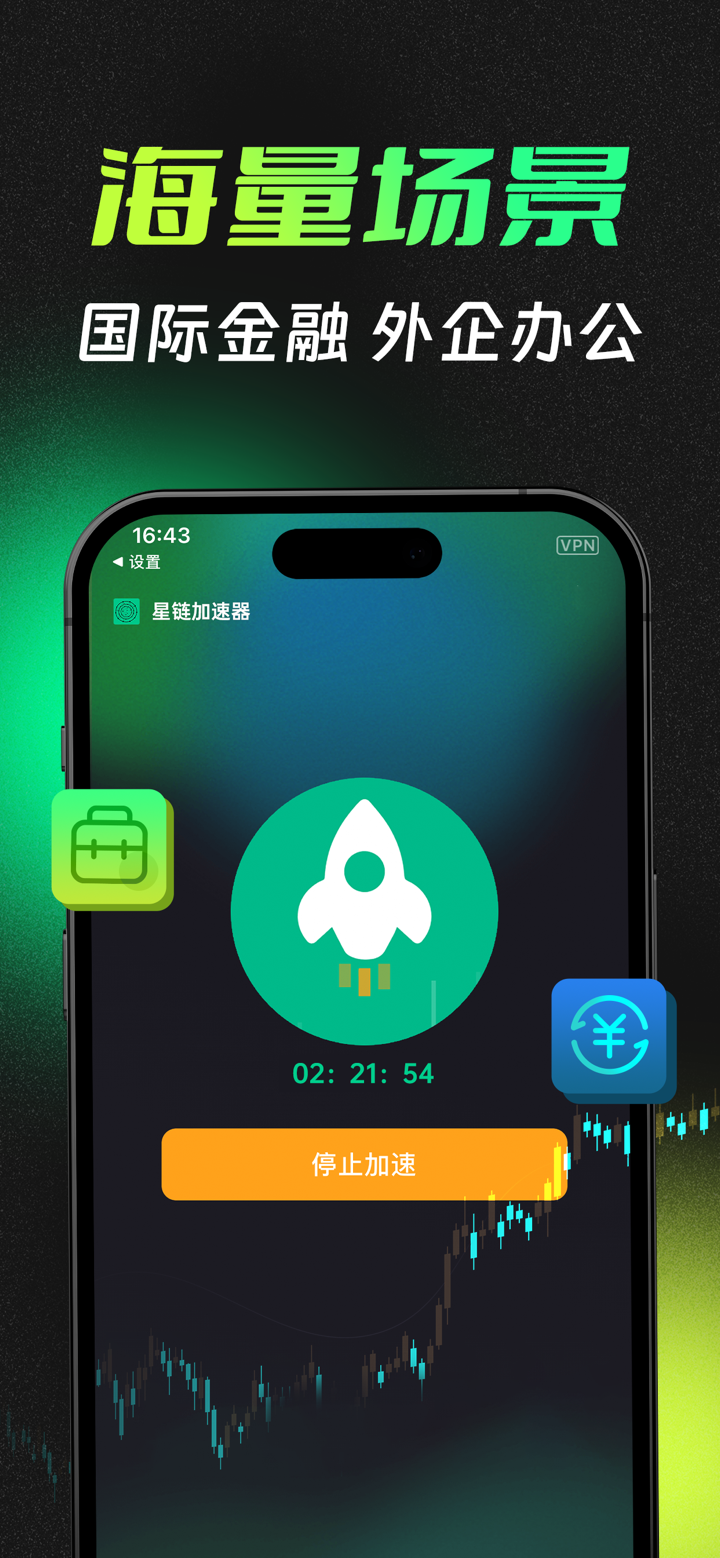 快小喵VPN-全球网络节点代理加速器 screenshot 4