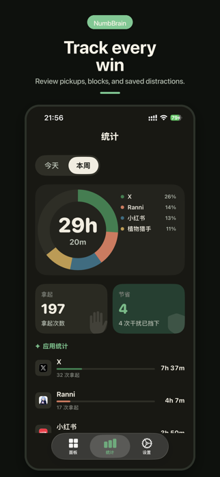 NumbBrain: Screen Time Control Screenshot 5 of 5