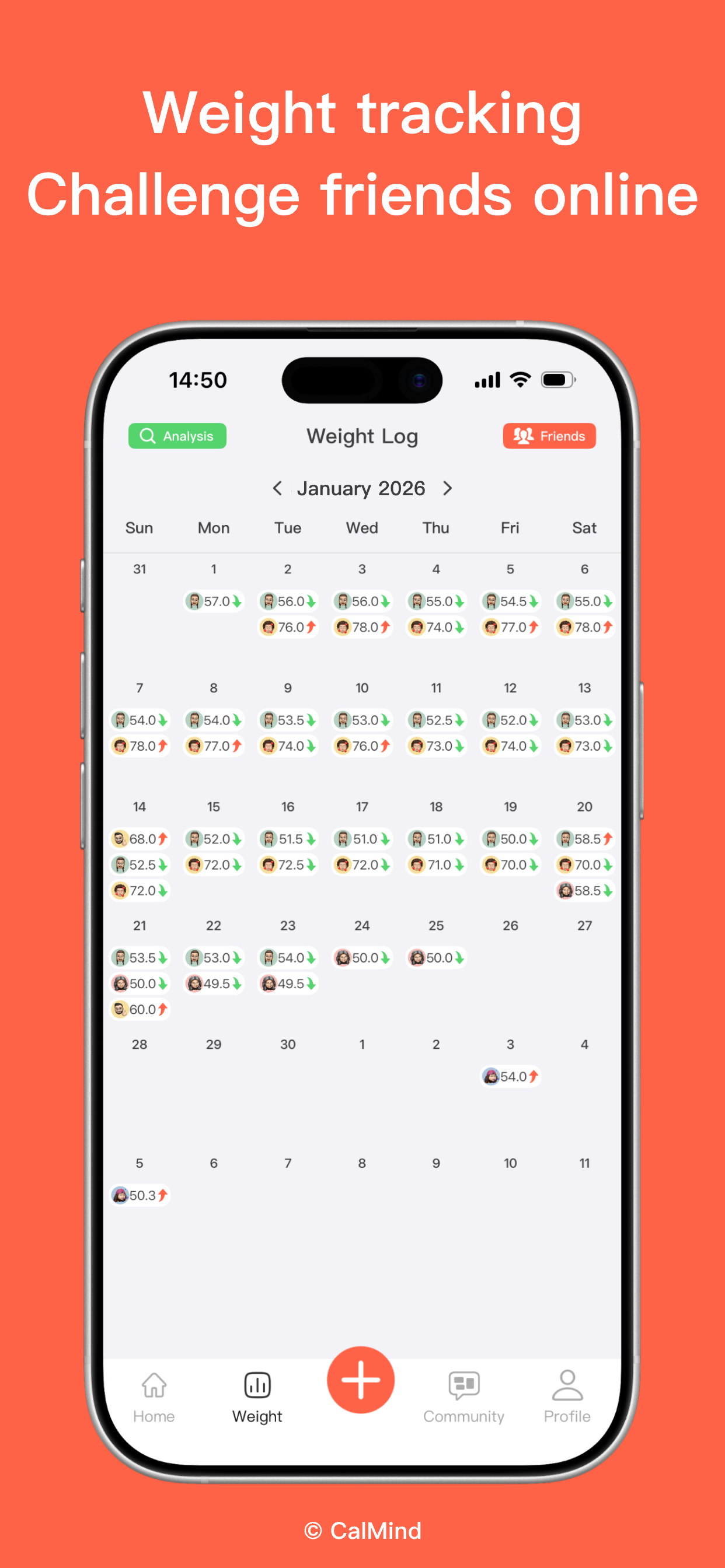 CalMind: AI Calorie Counter
