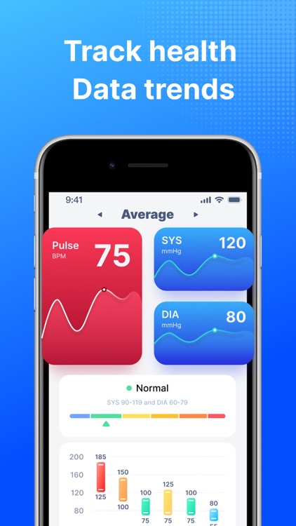 Blood Pressure: Monitor & Log