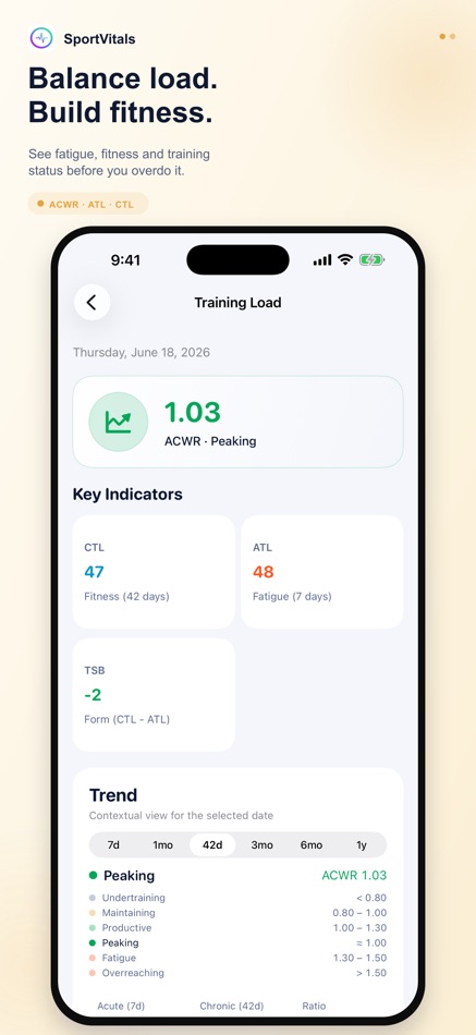 #7. SportVitals: Recovery & HRV (iOS) Göre: Luca Pasut