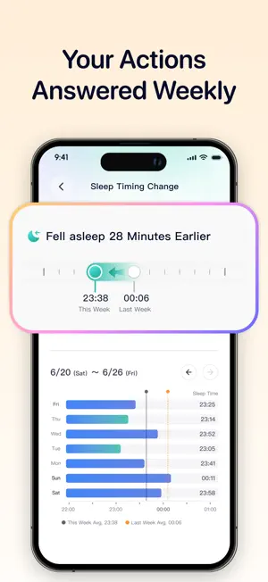 LumiFlow: Sleep & Energy Coach screenshot 2