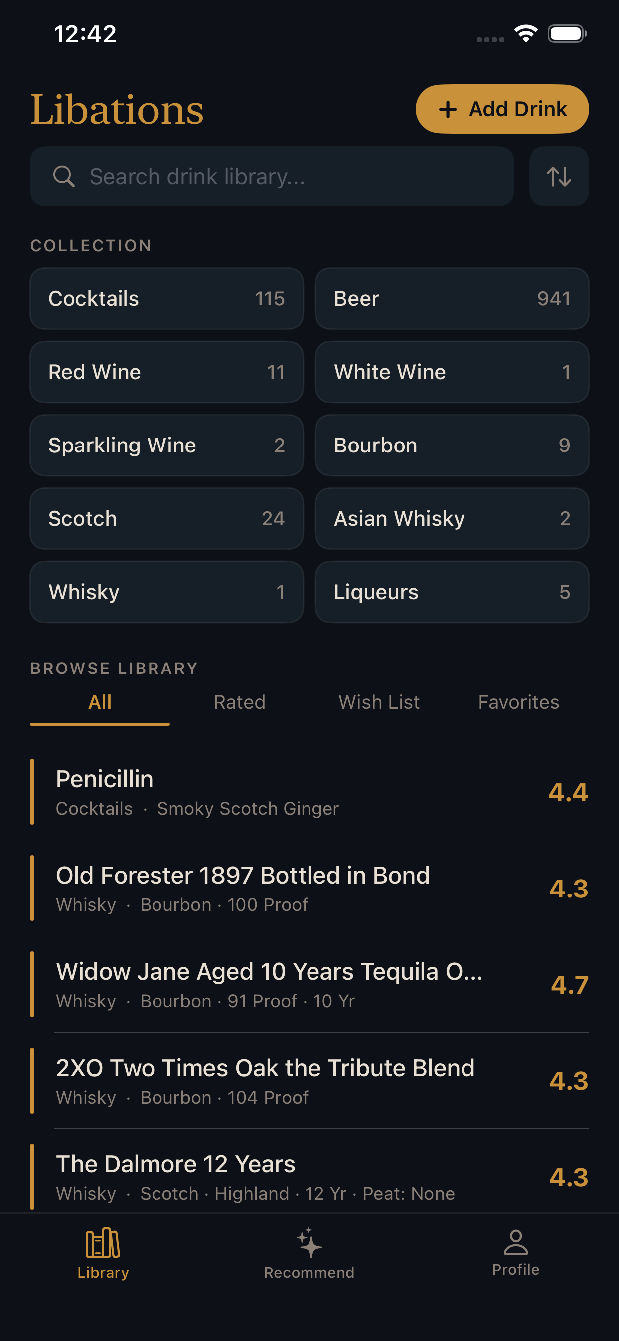 Libations - Curated Drinks