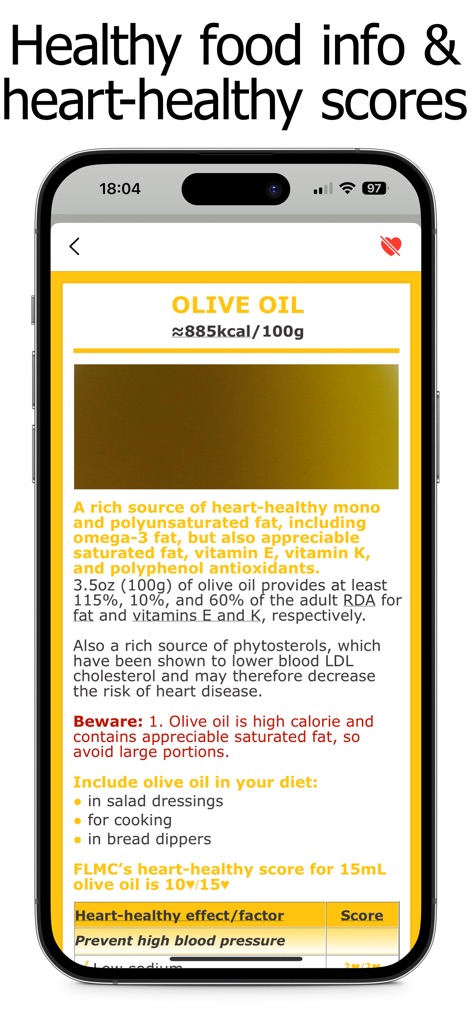 Saturated Fat Counter Tracker - Health & Fitness App | MWM