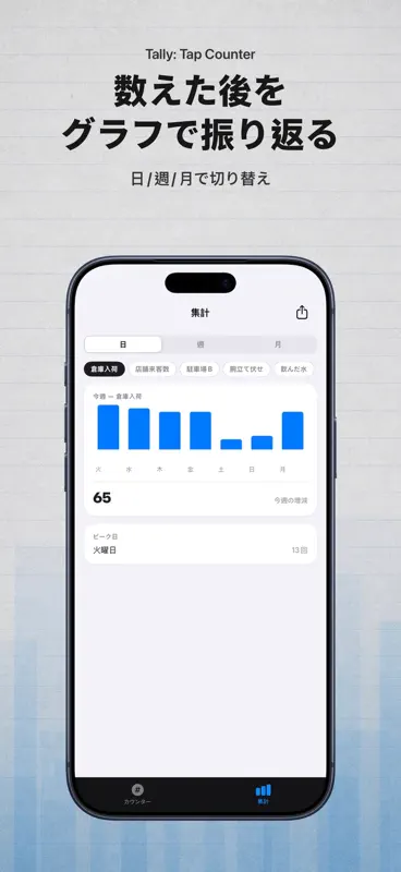 Tally: Tap Counter screenshot 3 of 10