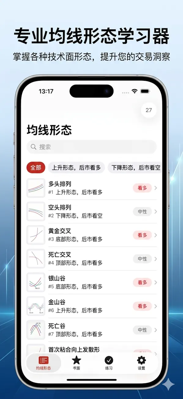 Screenshot #1 pour 均线制胜