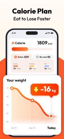 Calorie Pal - Macro Trackerのおすすめ画像2