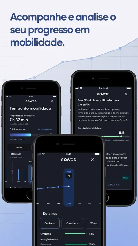 GOWOD - Programa de Mobilidade screenshot 9 of 10