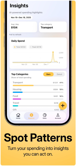 【iOS APP】Money Spending Expense Tracker 追蹤支出預算規劃師 – Dr.愛瘋 APP Navi