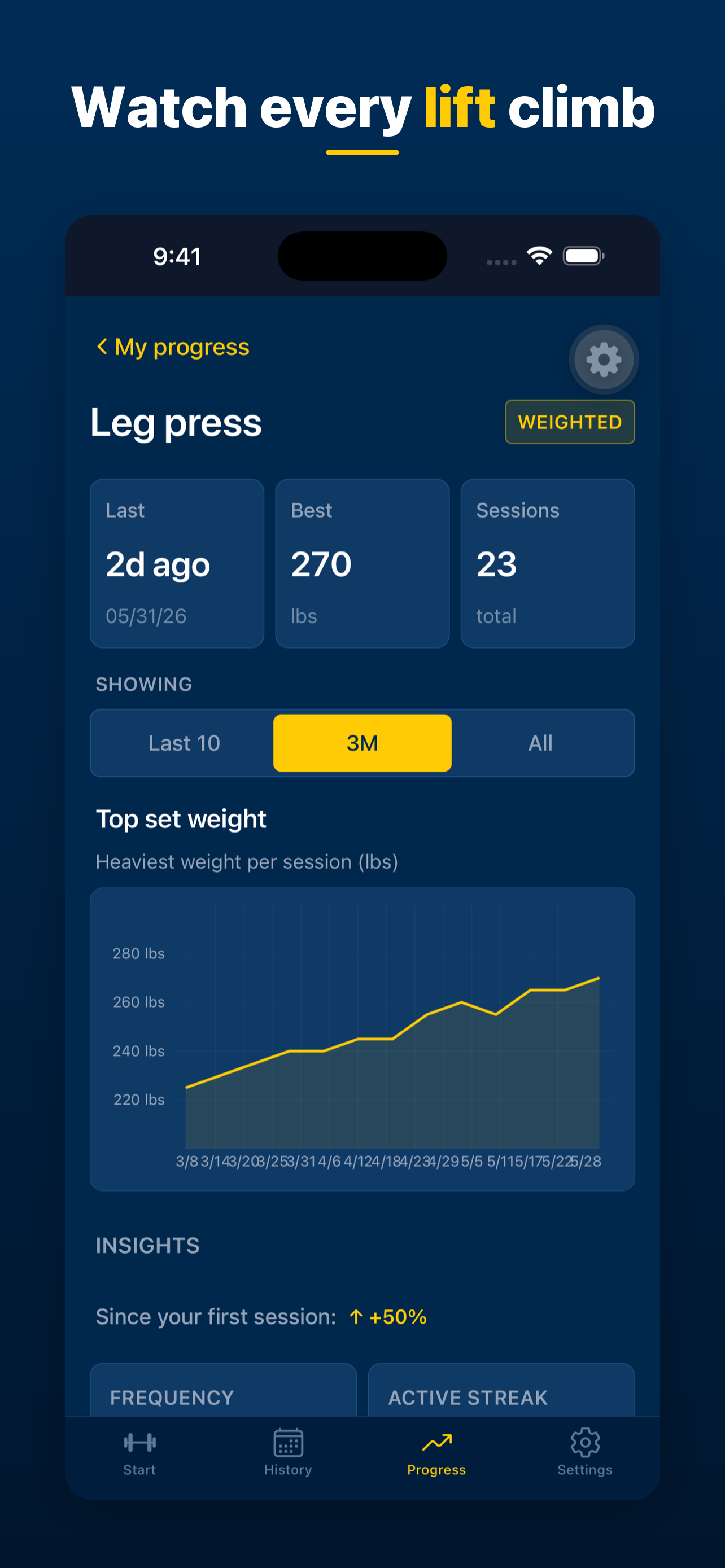 sesh: Simple Workout Tracker screenshot 3