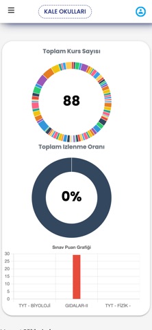 KALE DİJİTAL Screenshot 1 of 6