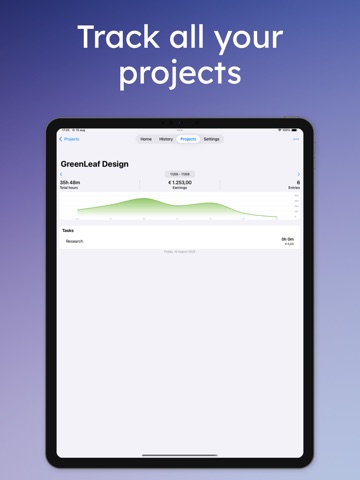 Work Counter: Hours Tracker iPad screenshot