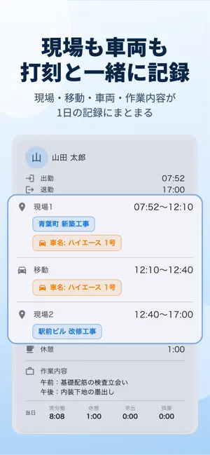 KINTAI - 勤怠管理 チーム・グループ管理 screenshot 4