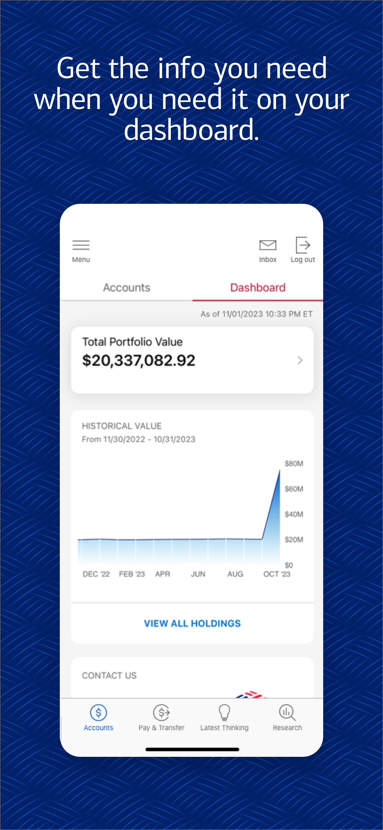 Bank of America Private Bank