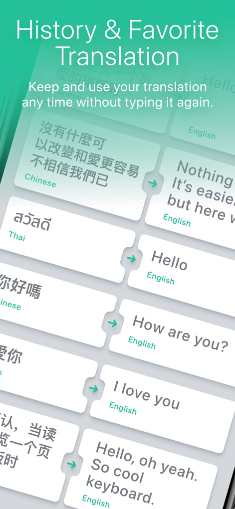 Translate Keyboard+ Translator - Reference App | MWM