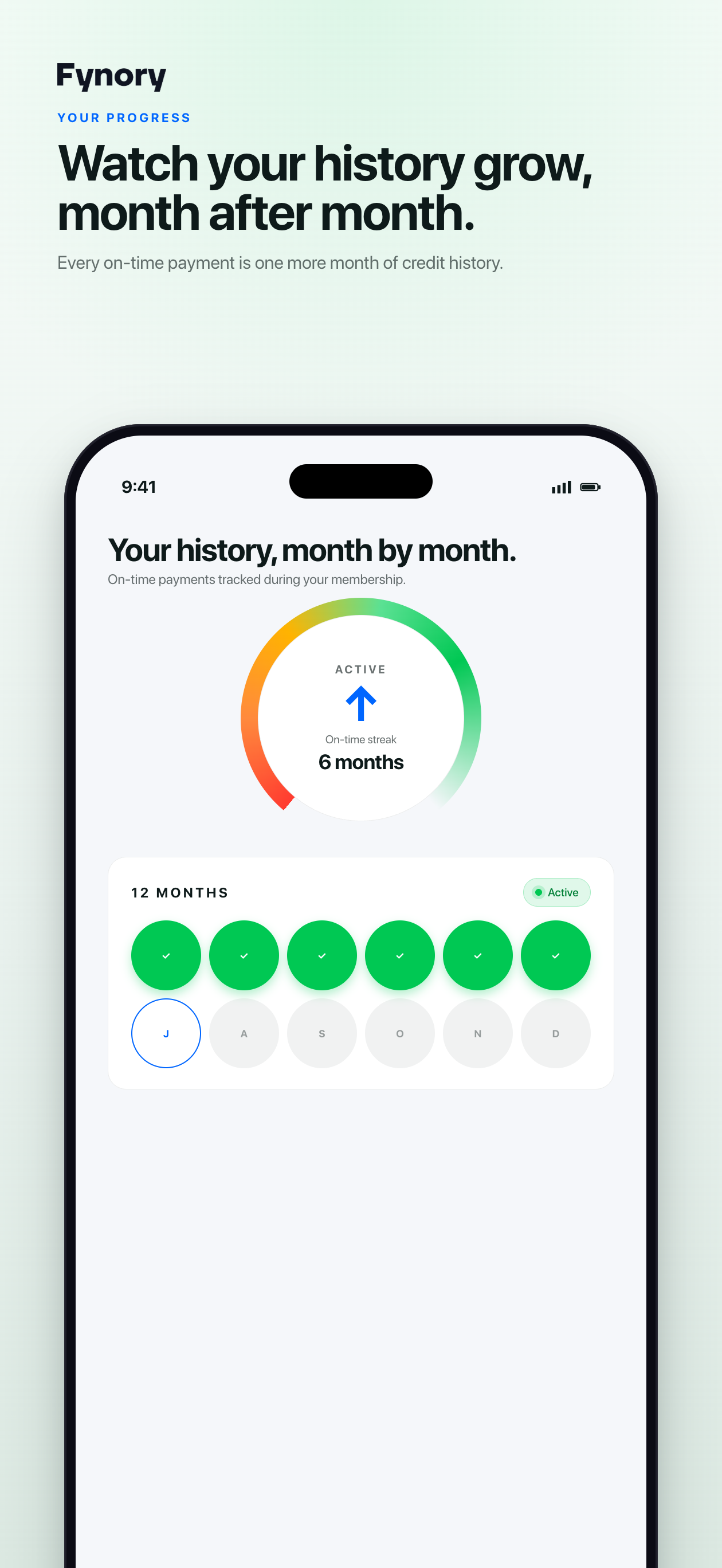 Fynory - Credit Builder App