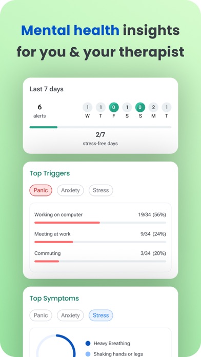 Stress Monitor | Watch App Screenshot