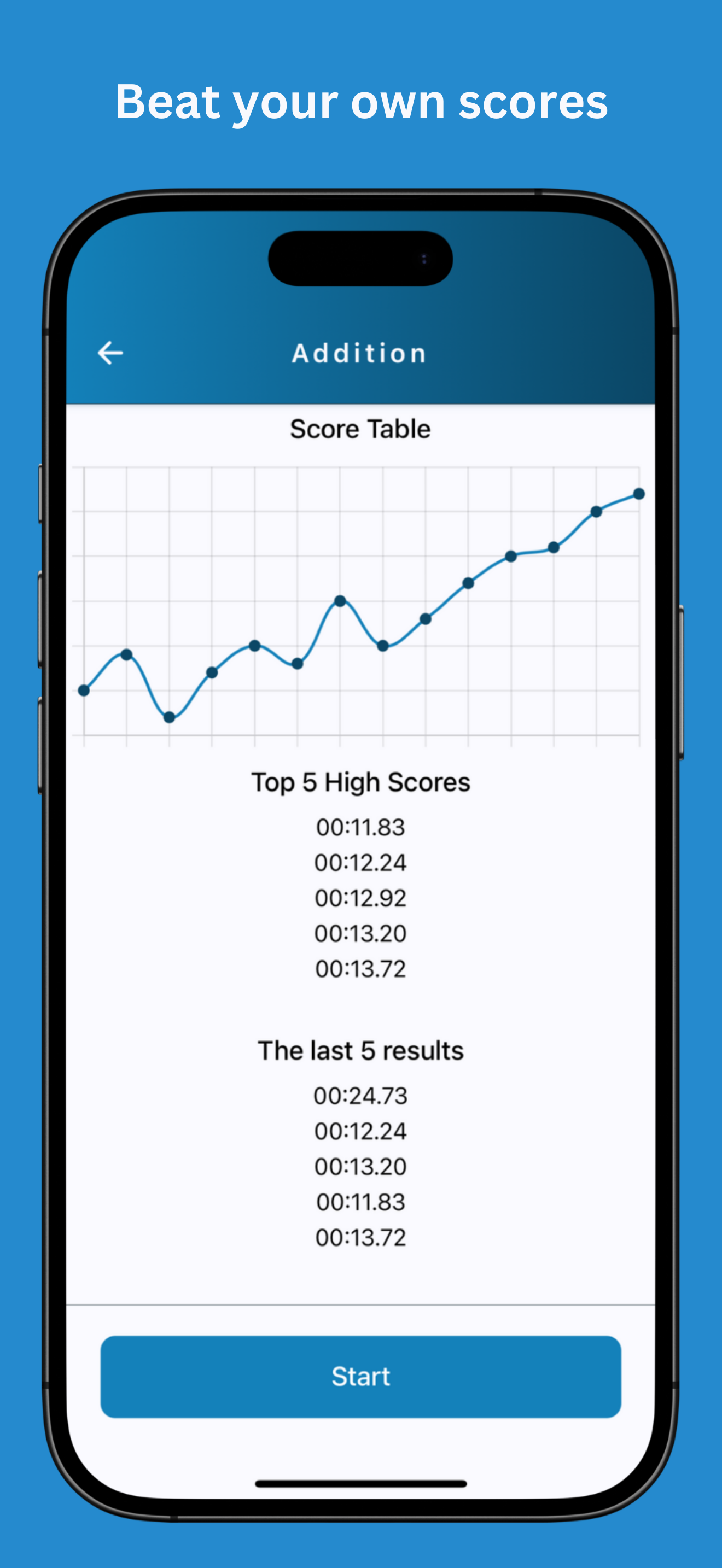Math Workout - Brain training screenshot 3