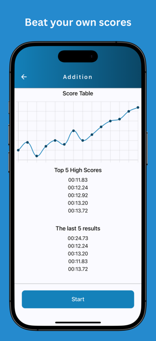 Math Workout - Brain training Screenshot 3 of 8