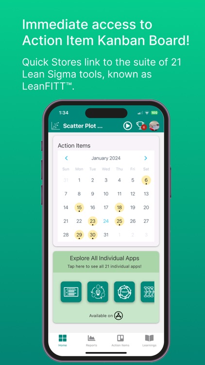 Lean Scatter Plot Rpt