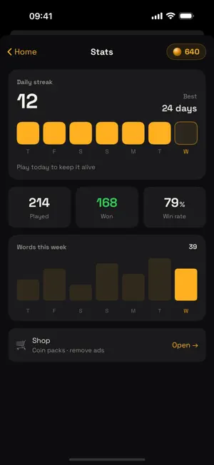 Learn English Words - Hangman screenshot 4