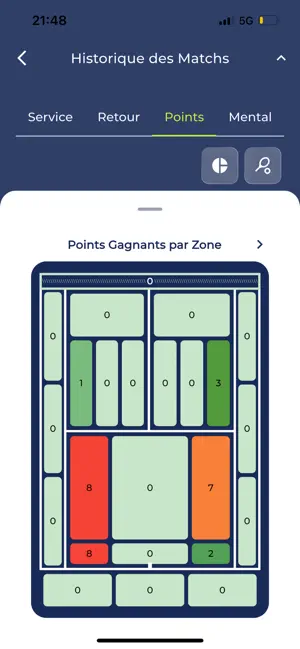 CourtStats screenshot 4